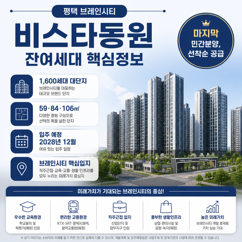 브레인시티 잔여세대 핵심정보 한눈에 정리