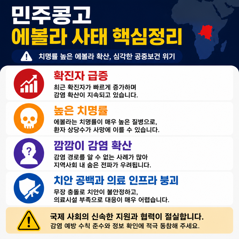 에볼라 확산과 지역사회 불안 핵심정리