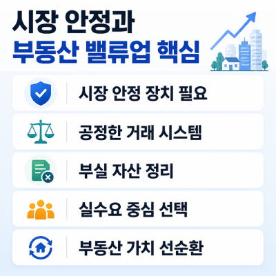 시장 안정과 부동산 밸류업 핵심정리