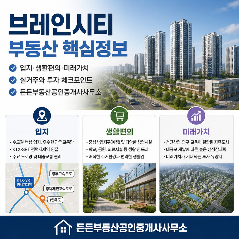 브레인시티 부동산 핵심정보 한눈에 정리