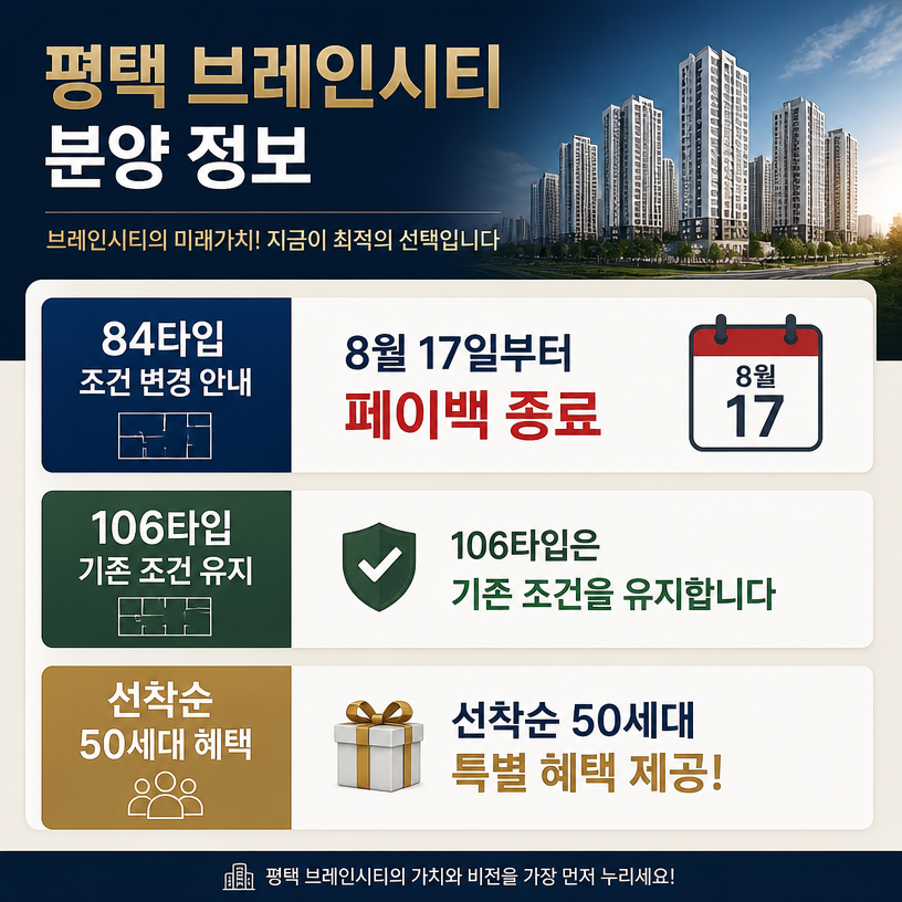 84타입 조건변경과 선착순 혜택 핵심정리