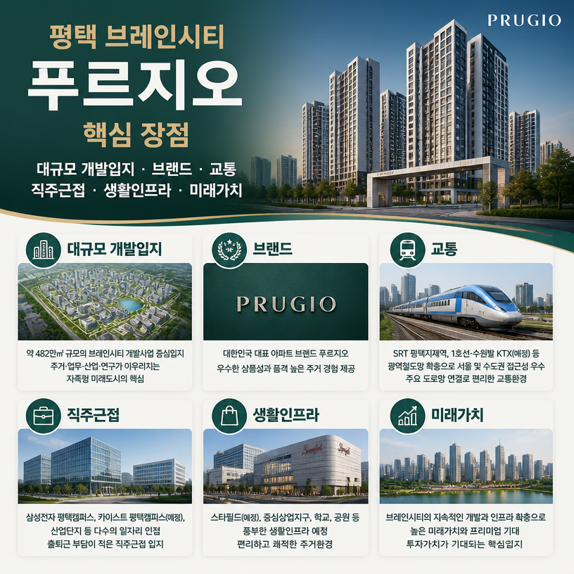 평택 브레인시티 푸르지오 핵심장점 한눈에 정리