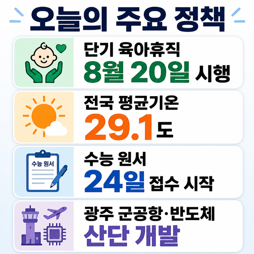 8월 부동산·생활 핵심뉴스 한눈에 정리