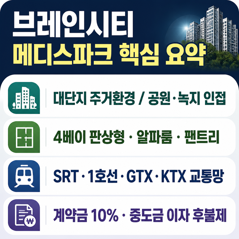 브레인시티 메디스파크 핵심정보 한눈에 보기